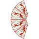 GFE-RSM-1-18RED